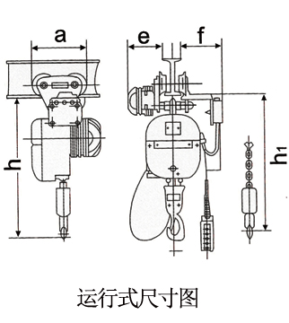 龙升PK型环链电动葫芦运行式尺寸图