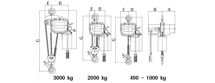 KE-90型环链电动葫芦尺寸图