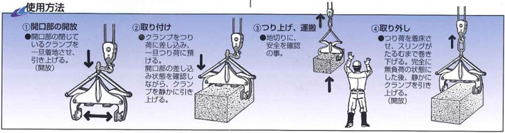 鹰牌BTS型石材起吊用夹具使用方法