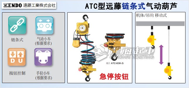ATC型远藤链条式气动葫芦,ATC型链条式气动葫芦