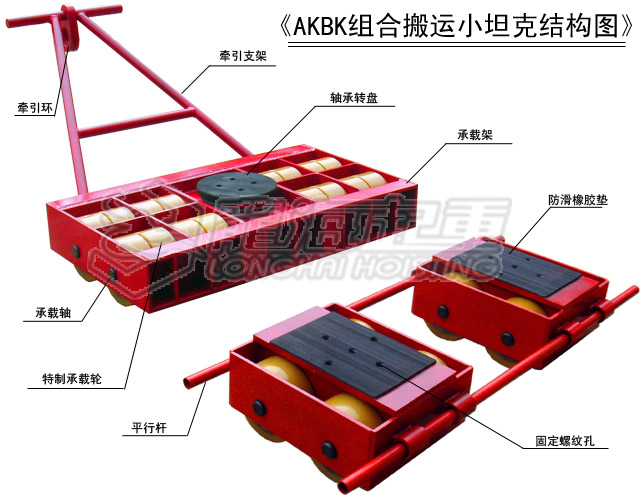 AKBK组合式搬运小坦克结构图：龙海起重工具