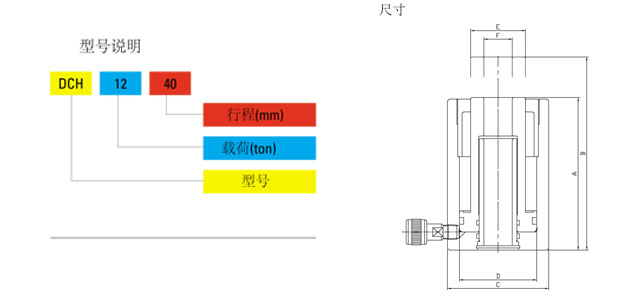DCH型中空液压千斤顶尺寸图