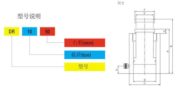 DR单作用液压千斤顶尺寸图