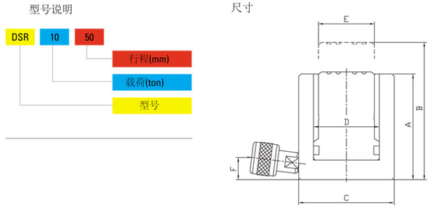 DSR薄型液压千斤顶尺寸图