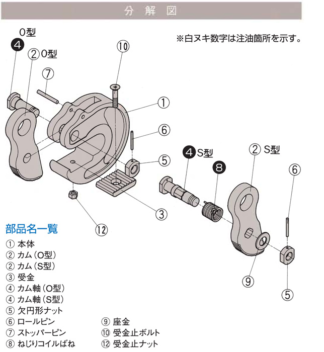 日本三木EASY型横吊钢板钳产品分解图：龙海起重工具