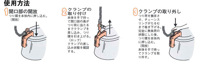 ECC使用方法图