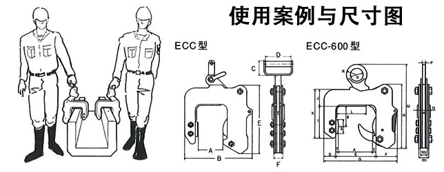 ECC使用案例与尺寸图