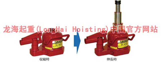 原装进口鹰牌ED-TS多节式千斤顶使用状态图