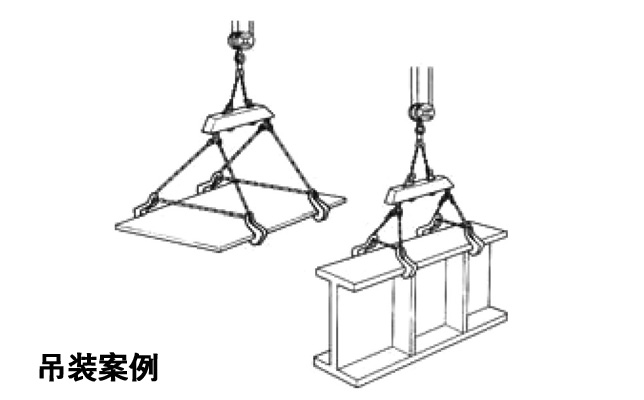 鹰牌EH型水平钢板吊钩使用案例