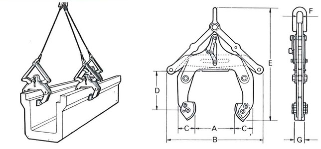 鹰牌ELC型混凝土制品吊具使用图与尺寸图