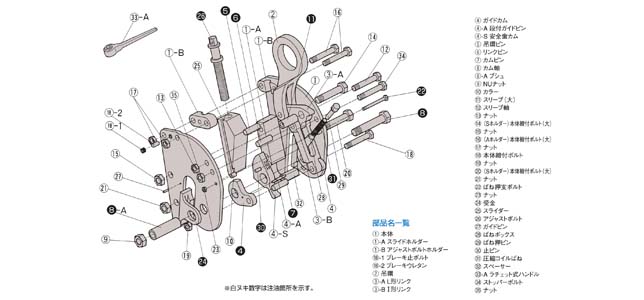 FL-V型无伤钢板起重钳结构分解图