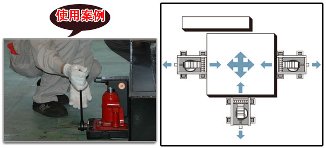 FR滑动台爪式千斤顶使用案列图:龙海起重工具