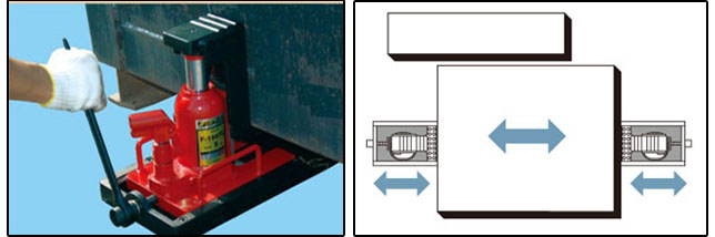 F型带滑动台爪式千斤顶使用图：龙海起重工具