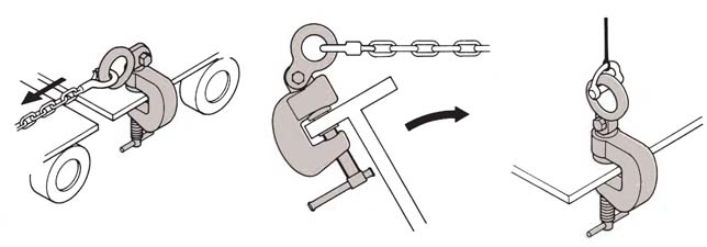 HP-Y三木螺旋锁紧吊具使用图