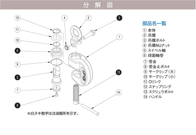 HP-Y三木螺旋锁紧吊具分解图