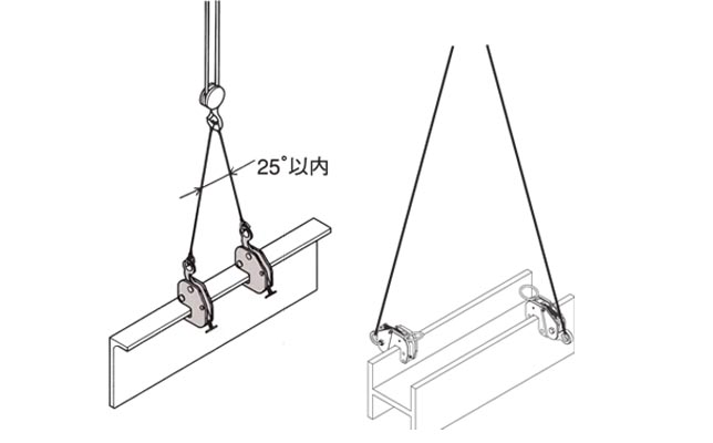 HV-G横吊竖吊兼用钢板钳使用图