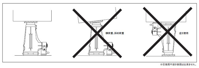 JJ型螺旋千斤顶正确使用方法与错误使用方法：龙海起重工具