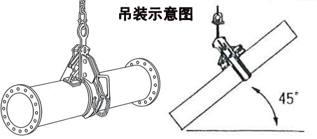 鹰牌KH型圆管夹具示意图