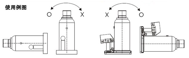 SH立式液压千斤顶使用图：龙海起重工具