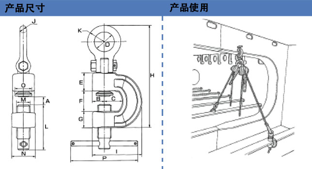 SRN型万向无伤夹钳产品尺寸图与使用图：龙海起重工具