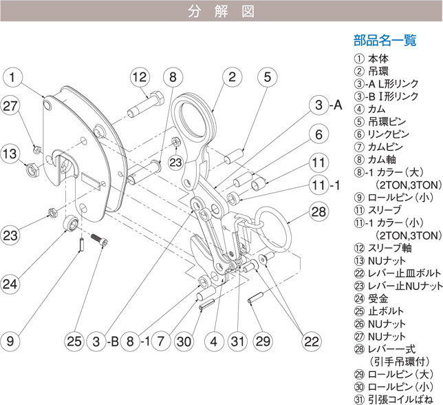三木钢板钳V-25ELC型分解图：龙海起重工具