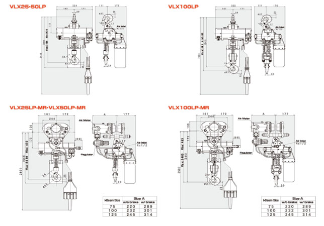 日本VLX型SAN-EI气动葫芦尺寸图 日本VLX型SAN-EI气动葫芦尺寸图