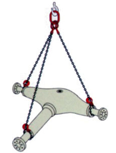 三肢链条索具使用图：龙海起重工具