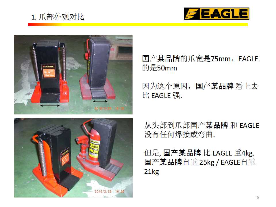 日本鹰牌VS国产爪式千斤顶对比报告