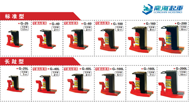 爪式千斤顶种类