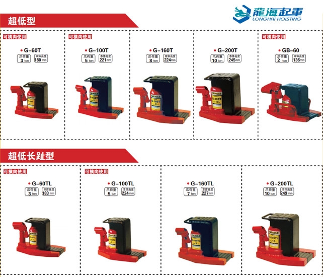 爪式千斤顶种类