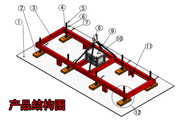 电动薄板永磁起重器结构图：龙海起重工具