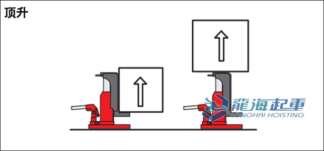 鹰牌爪式千斤顶四大功能：顶升