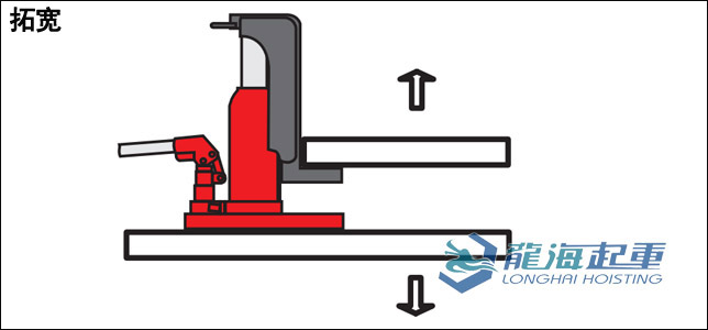 鹰牌爪式千斤顶四大功能：拓宽