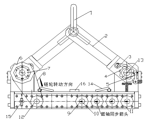 自动永磁吸吊器结构图:龙海起重工具