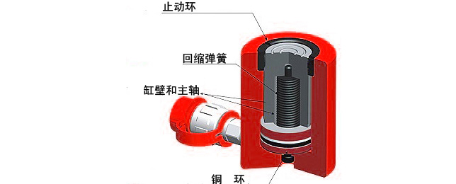 薄型液压千斤顶：龙海起重工具