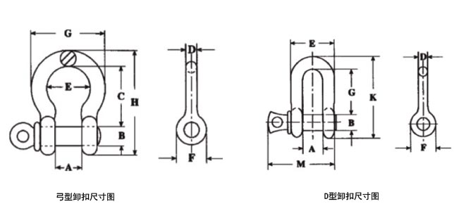 高强度弓型卸扣尺寸图与D型卸扣尺寸图